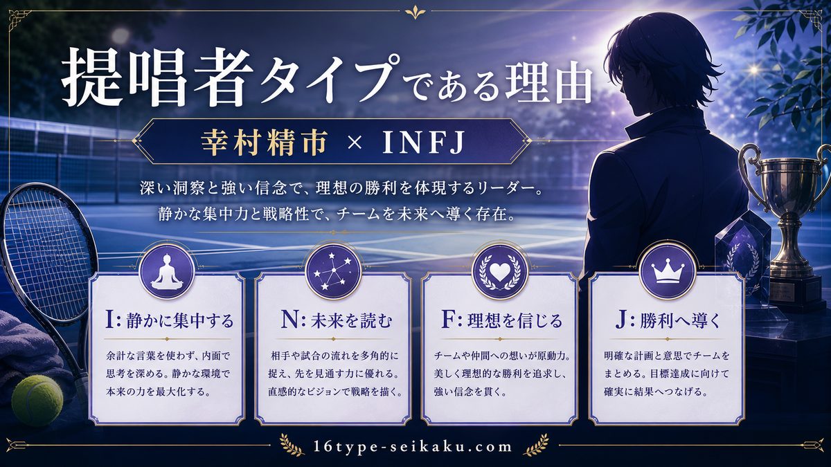 幸村精市がINFJタイプである理由の要点をまとめたMBTIキャラ診断インフォグラフィック