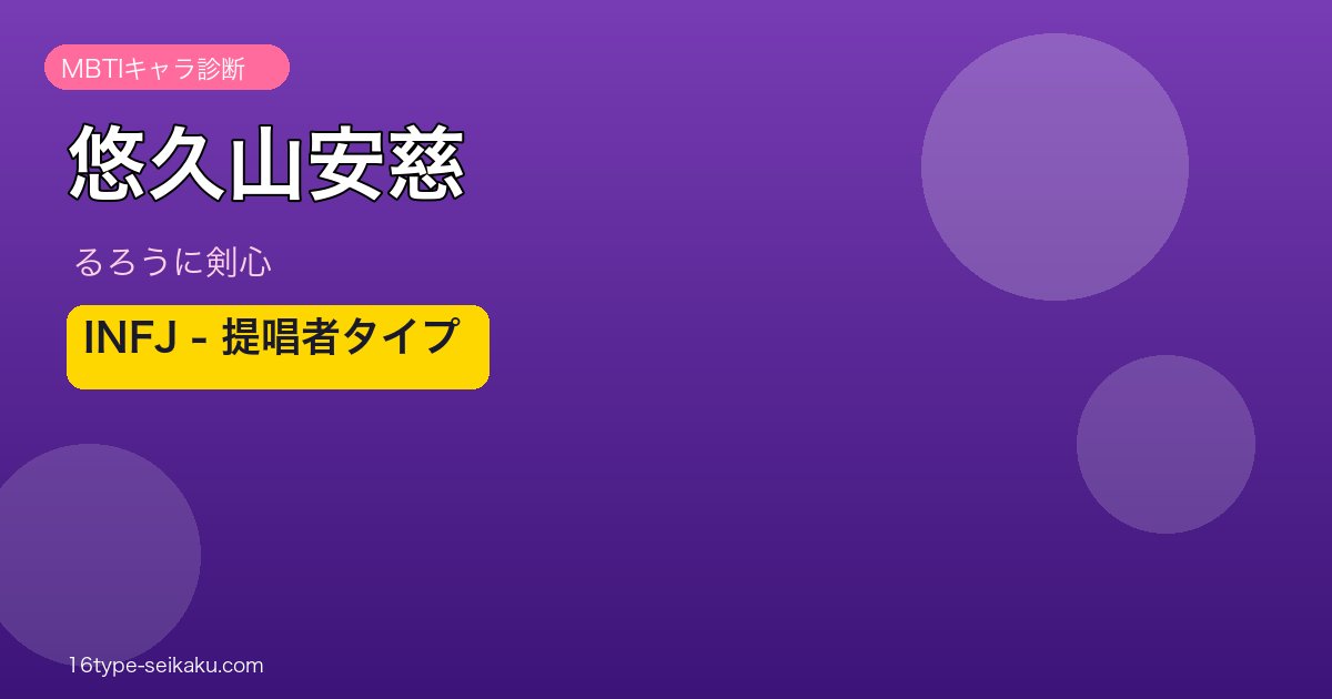 悠久山安慈のMBTIアイキャッチ