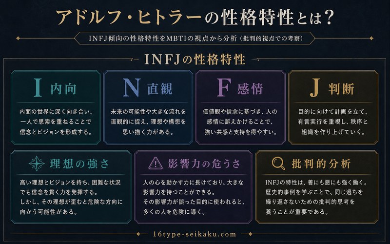 INFJ提唱者タイプの性格特性を批判的に整理