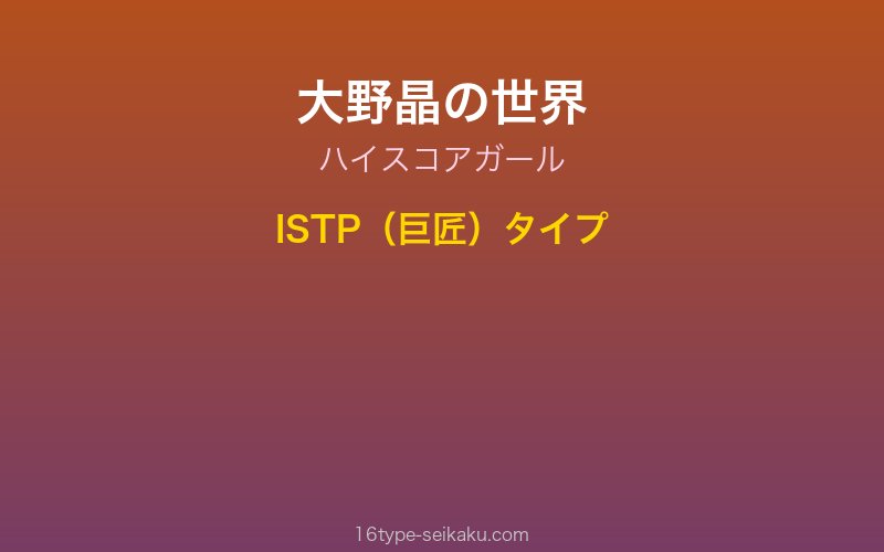キャラクターイメージ