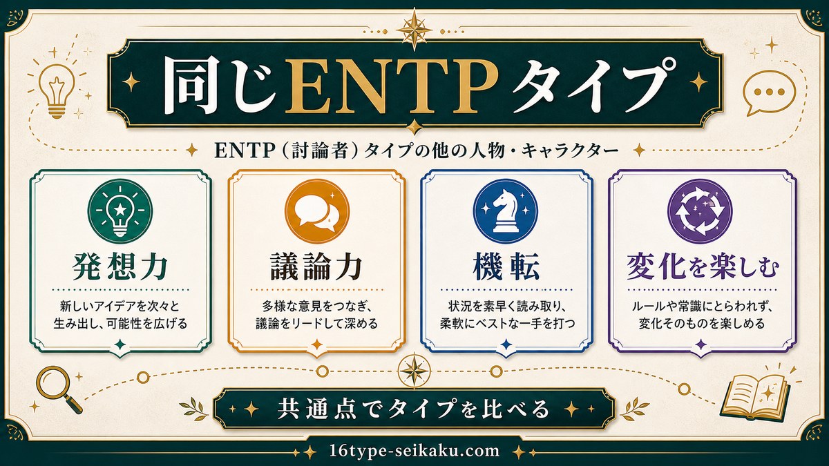 ENTPタイプの他の人物やキャラクターの共通点をまとめた画像