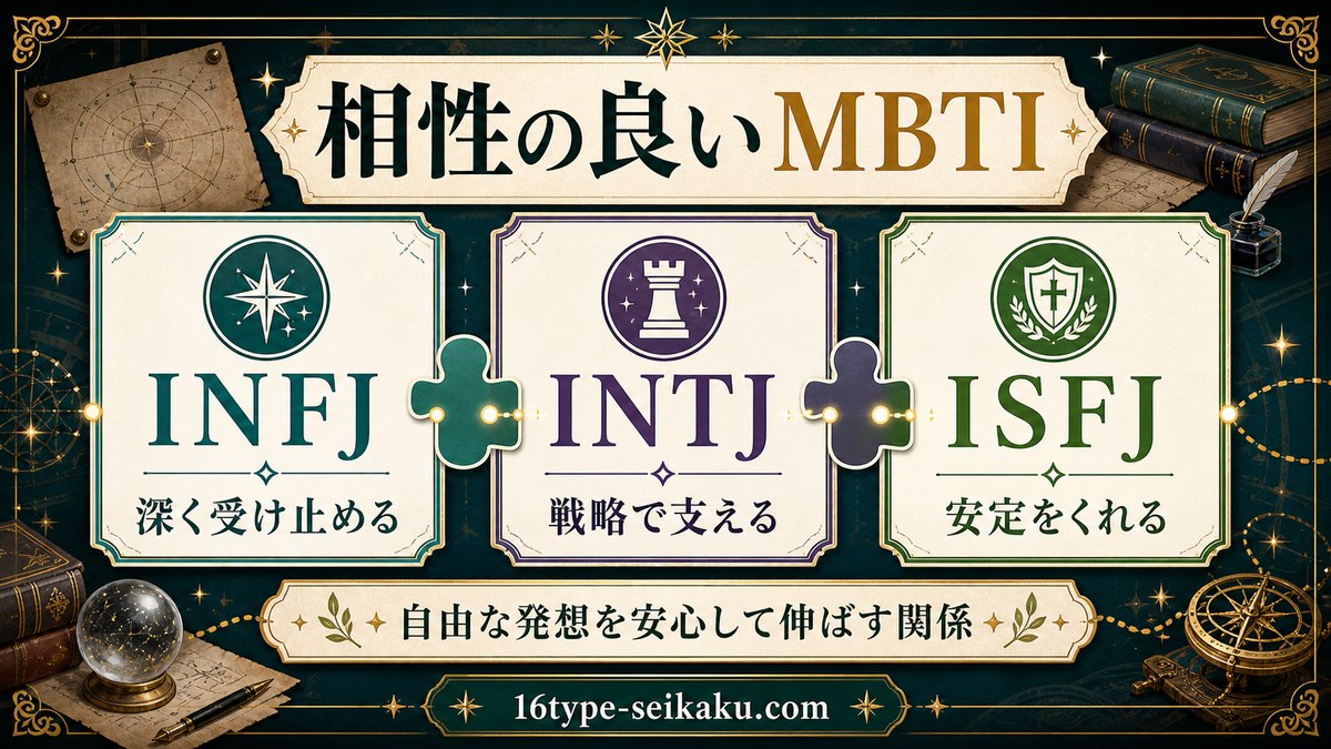 ロバート秋山と相性の良いMBTIタイプをまとめた画像
