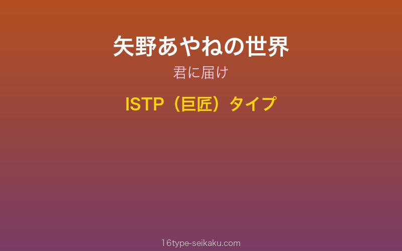 キャラクターイメージ
