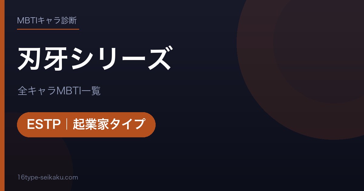 【MBTI】刃牙シリーズ全キャラの性格タイプ一覧！登場人物10人の診断まとめ