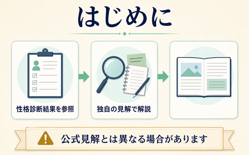 性格診断結果と独自見解の関係を示す、はじめにの要約図解