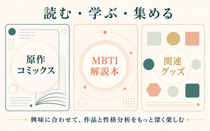 原作コミックス・MBTI解説本・関連グッズという3つの商品カテゴリーを整理したImage2要約画像