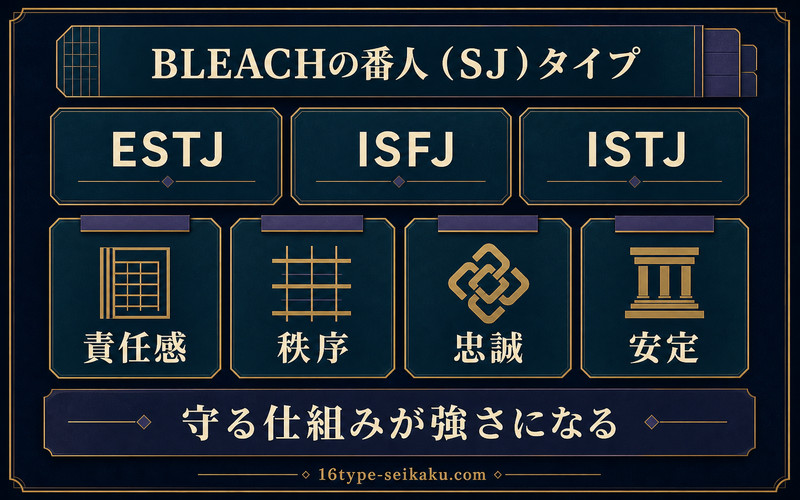 BLEACHの番人(SJ)タイプ ESTJ・ISFJ・ISTJと責任感・秩序・忠誠・安定をまとめた図解