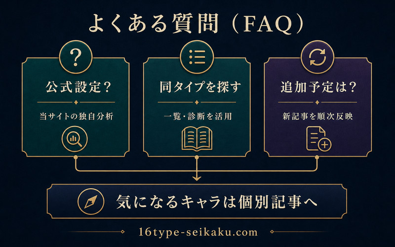 BLEACHキャラクターMBTI一覧の公式設定・同タイプ検索・記事追加予定に関するFAQ図解
