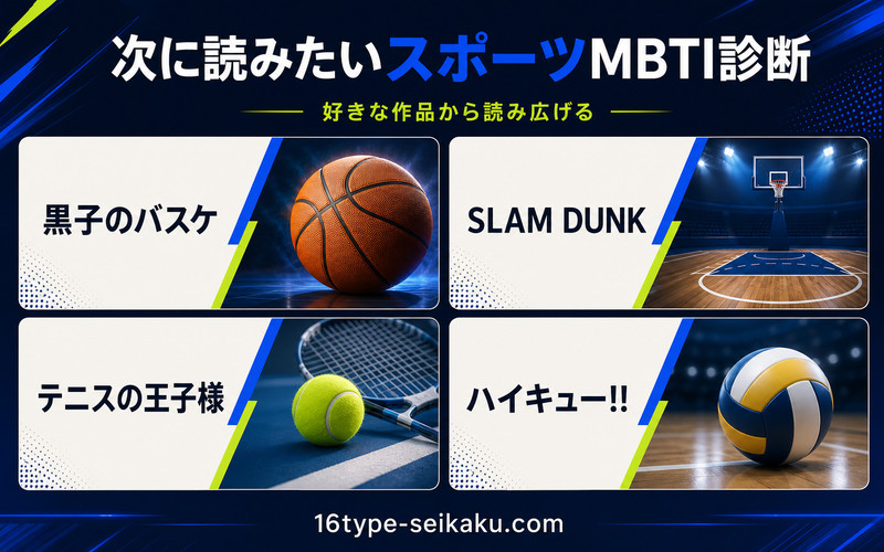 黒子のバスケ・SLAM DUNK・テニスの王子様・ハイキューのスポーツMBTI関連記事案内