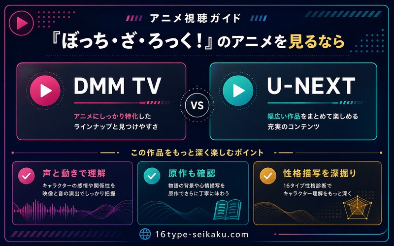 ぼっち・ざ・ろっく!アニメ視聴ガイド