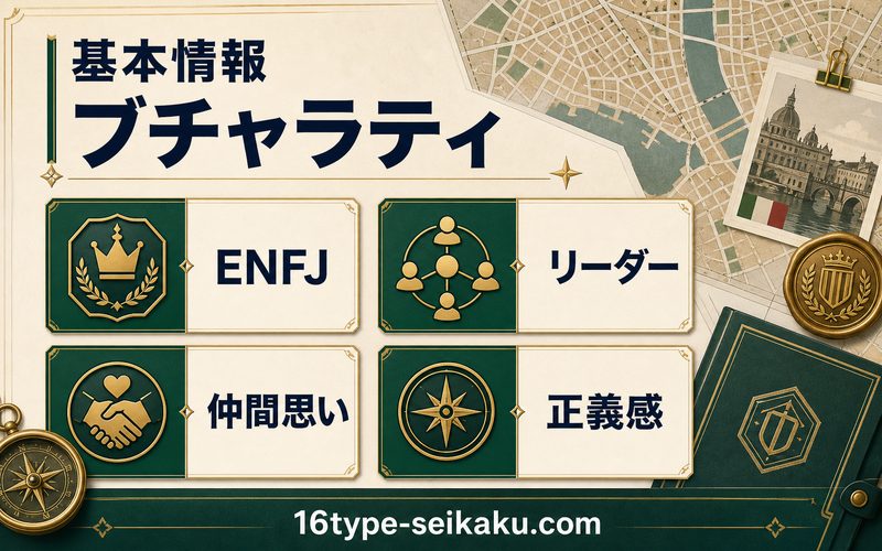 ブローノ・ブチャラティの基本情報をまとめたMBTIキャラ診断インフォグラフィック