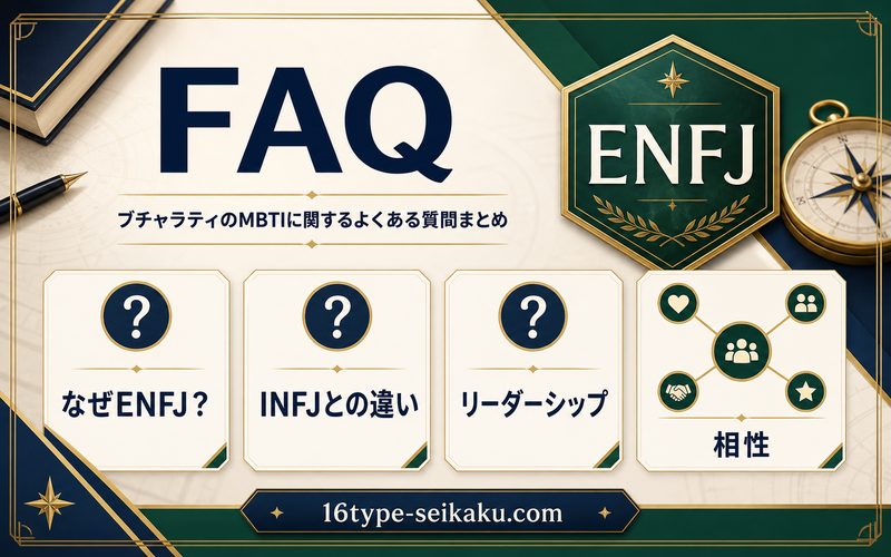 ブチャラティのMBTI診断に関するFAQをまとめたインフォグラフィック