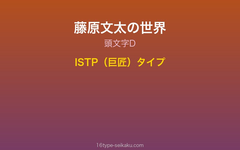 キャラクターイメージ