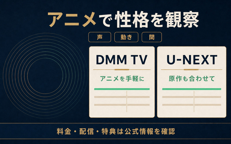 アニメで声・動き・間から性格を観察する視聴方法をまとめたImage2要約画像
