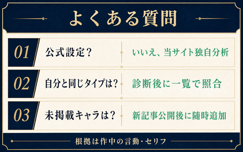 チェンソーマンMBTI診断の公式性・探し方・追加予定を整理したImage2要約画像