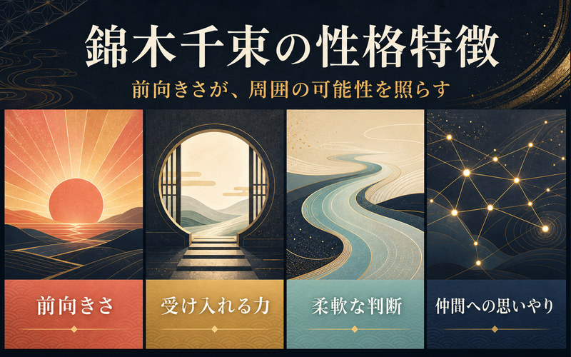 錦木千束の前向きさ・受け入れる力・柔軟な判断・仲間への思いやりという性格特徴をまとめた画像