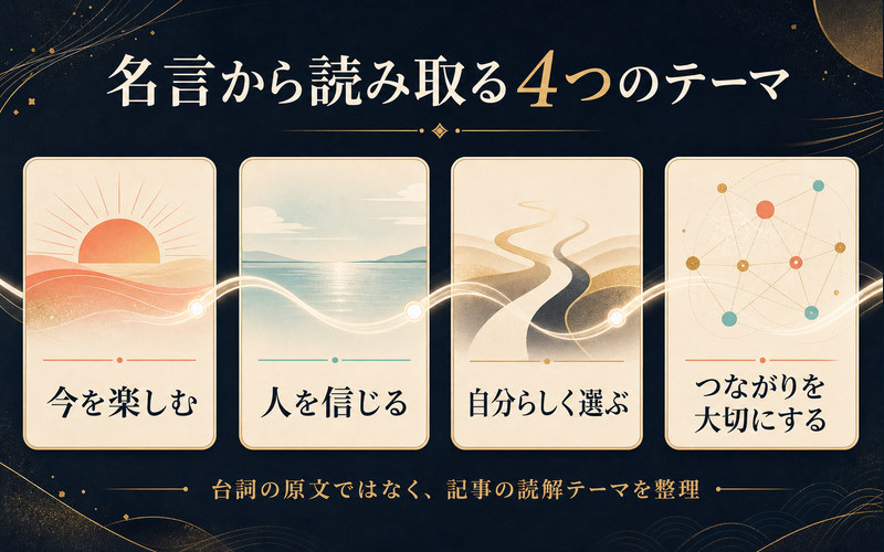 錦木千束の名言から読み取れる今を楽しむ・人を信じる・自分らしく選ぶ・つながりを大切にするという4テーマの画像
