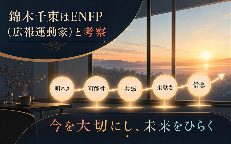 錦木千束をENFP広報運動家と考察する理由を明るさ・可能性・共感・柔軟さ・信念でまとめた画像