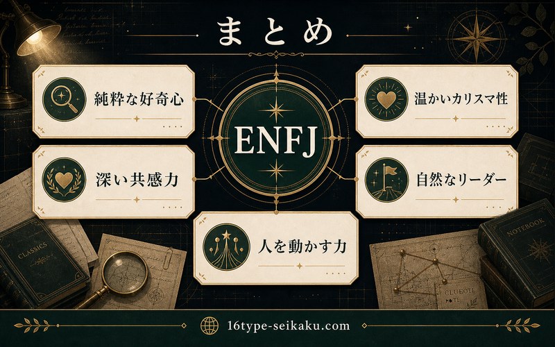 千反田えるのENFJタイプ分析の要点をまとめた画像