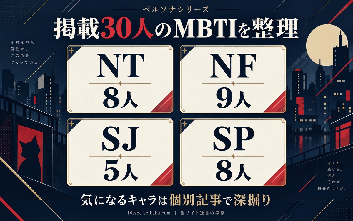 当サイトの独自分類:ペルソナ30人をNT8人・NF9人・SJ5人・SP8人に整理し個別記事へ進むまとめ