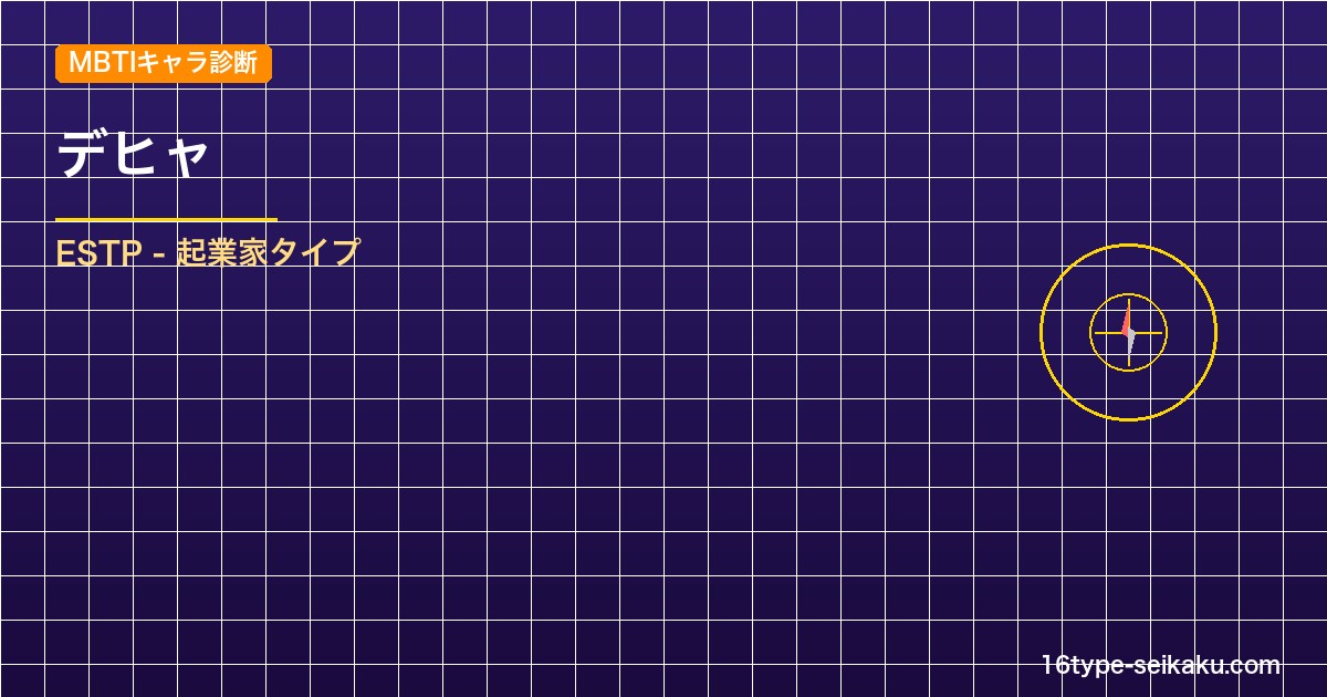 【MBTIキャラ診断】デヒャ（原神）はESTP（起業家）タイプ？！心に残る名言も アイキャッチ