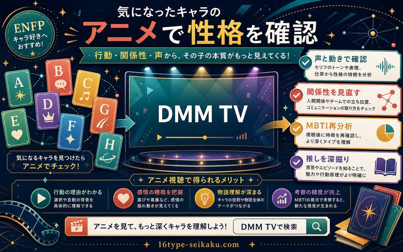気になったキャラのアニメ視聴で性格理解を深めるDMM TV要約画像