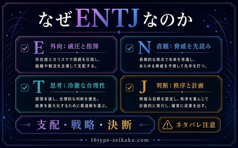 フリーザがENTJタイプである理由