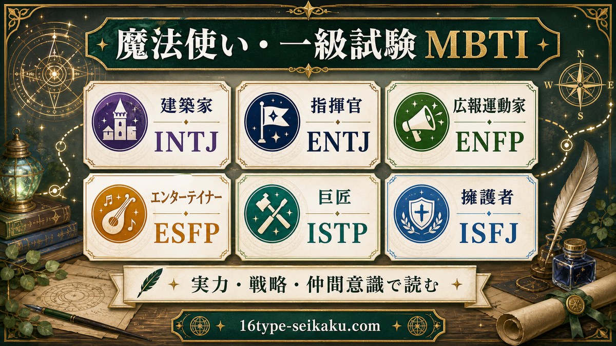 葬送のフリーレン 魔法使いと一級試験編キャラのMBTI一覧をまとめた画像