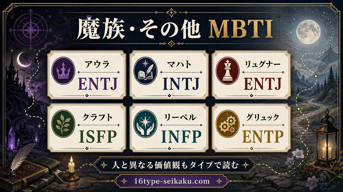 葬送のフリーレン 魔族とその他キャラのMBTI一覧をまとめた画像