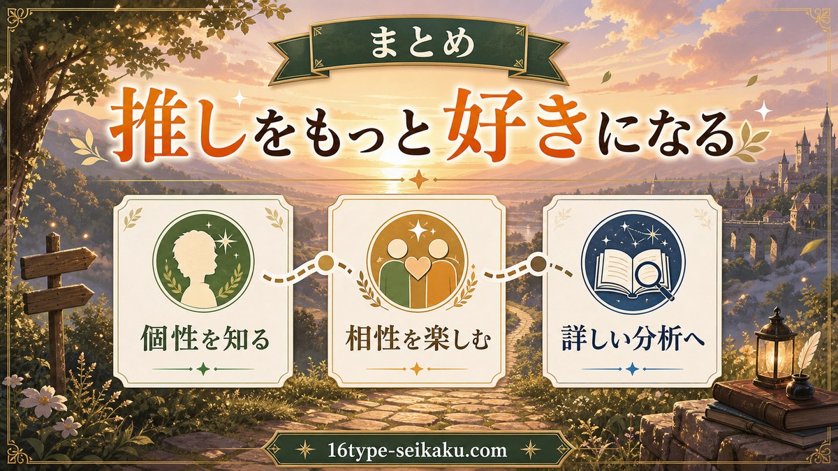 フリーレンキャラのMBTIまとめで推しをもっと好きになる画像