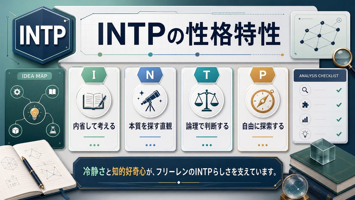 フリーレンのINTP性格特性をまとめたインフォグラフィック