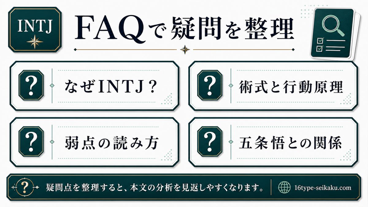 夏油傑のMBTIに関するFAQをまとめたインフォグラフィック