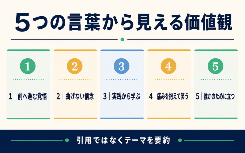 坂田銀時の名言から読み取る5つの価値観を引用なしで整理したImage2要約画像