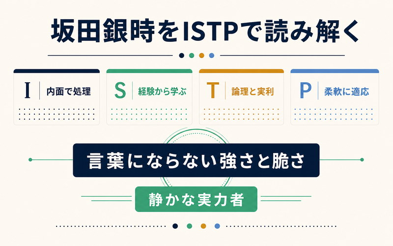 坂田銀時をISTPの4軸で読み解いた結論を整理したImage2要約画像