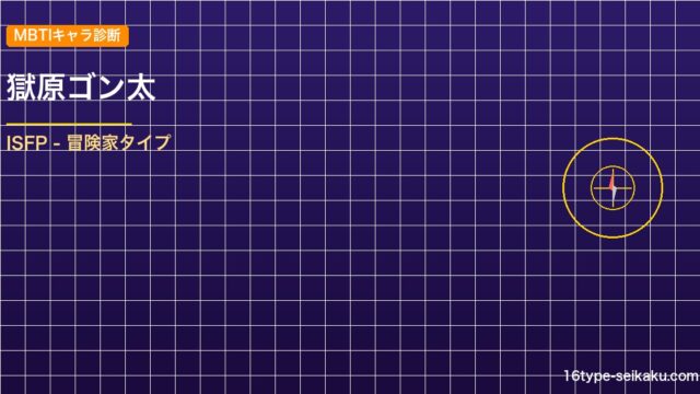 獄原ゴン太 MBTIアイキャッチ
