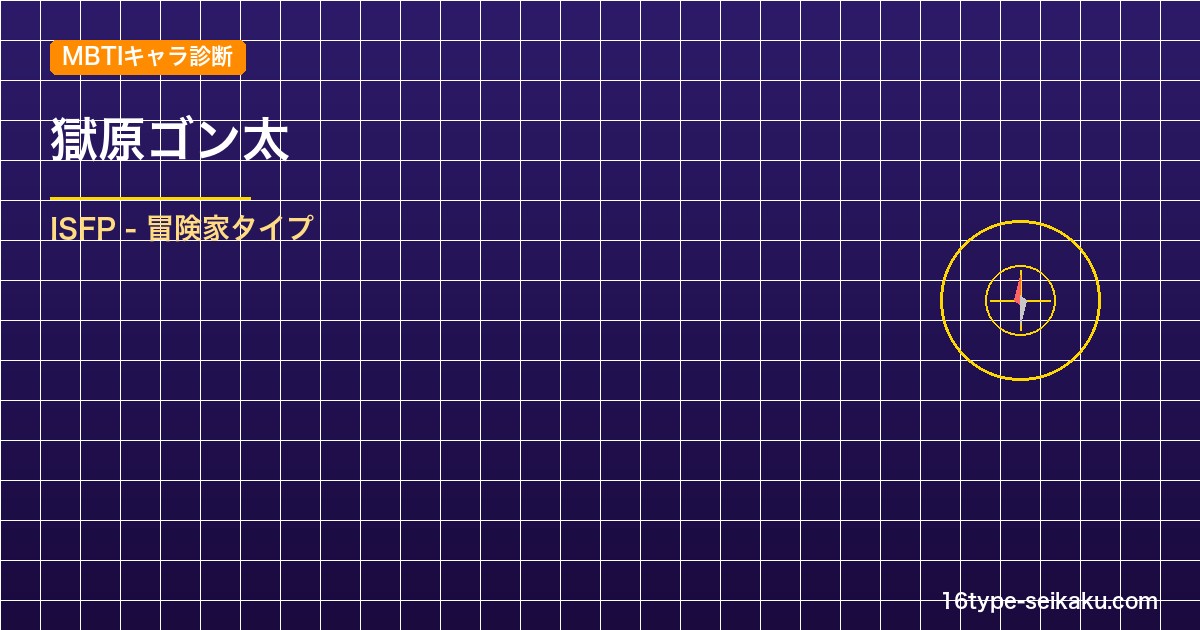 獄原ゴン太 MBTIアイキャッチ