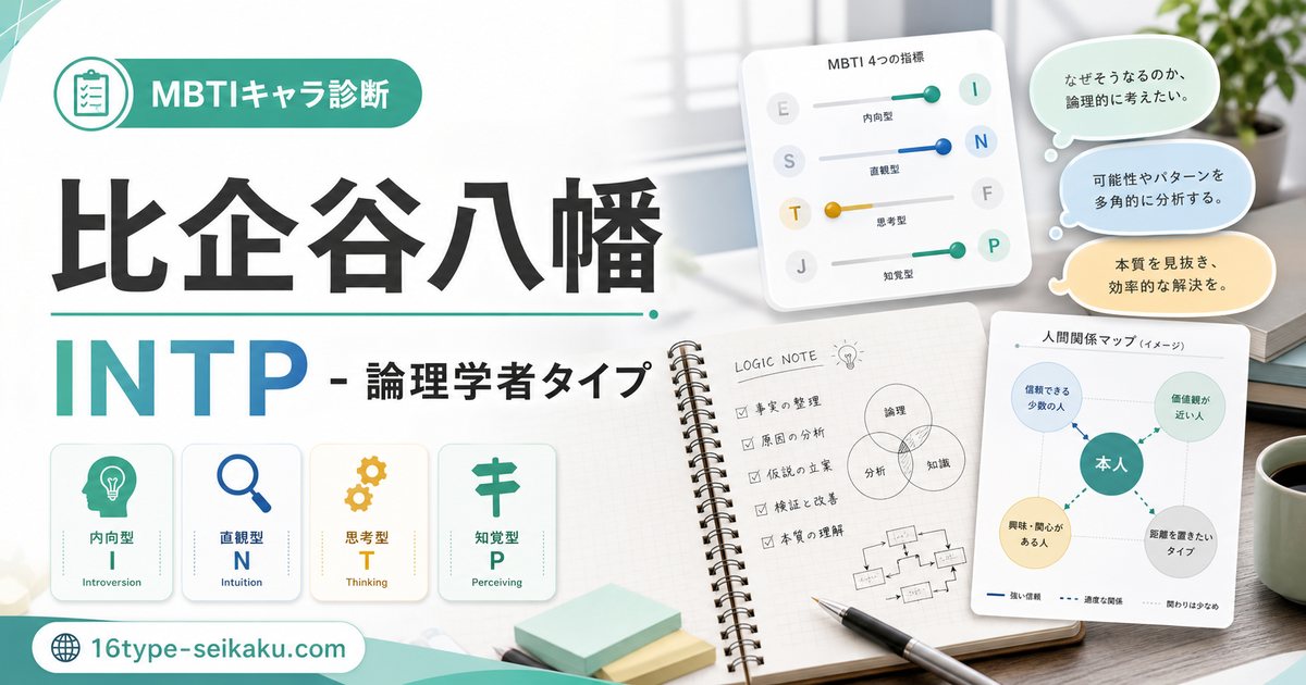 比企谷八幡のMBTIキャラ診断アイキャッチ画像