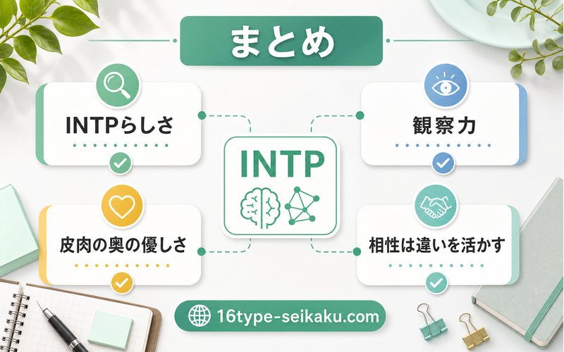 比企谷八幡のMBTI分析まとめインフォグラフィック