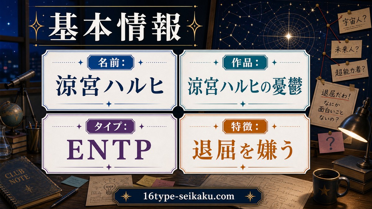 涼宮ハルヒの基本情報をまとめた画像