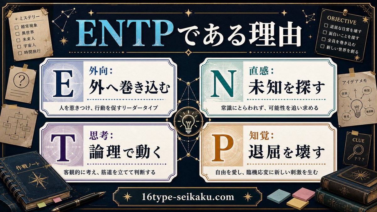 涼宮ハルヒがENTPタイプである理由をまとめた画像