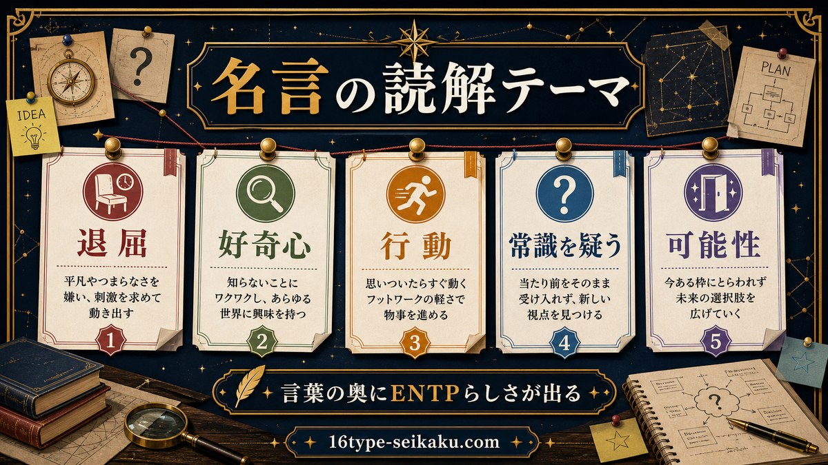 涼宮ハルヒの名言の読解テーマをまとめた画像