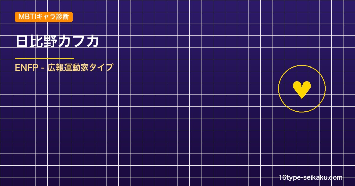 日比野カフカ MBTIアイキャッチ