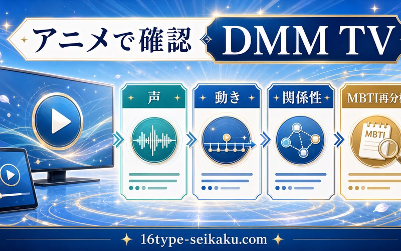 葬送のフリーレンをDMM TVで見て声 動き 関係性からMBTI再分析する要約画像