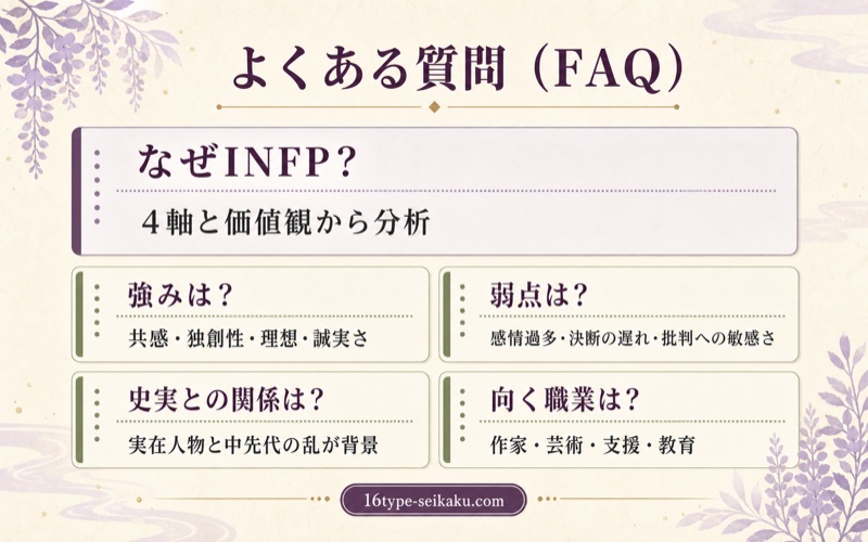 北条時行とINFPについてのFAQ5項目を簡潔に整理したImage2図解