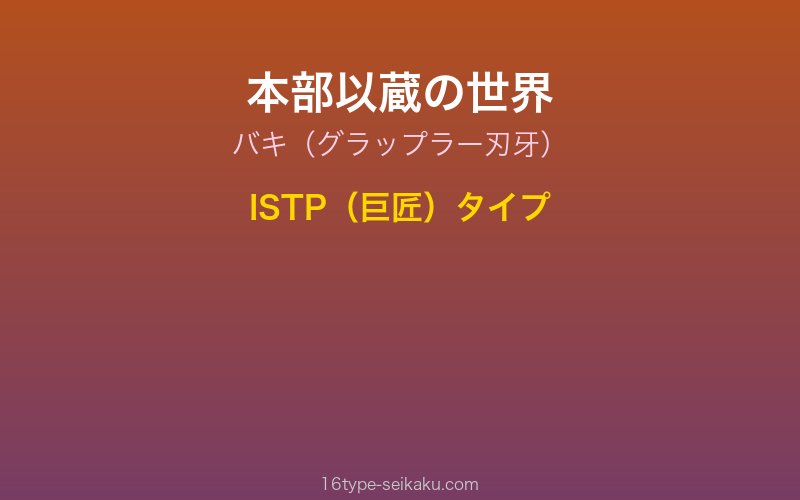 キャラクターイメージ