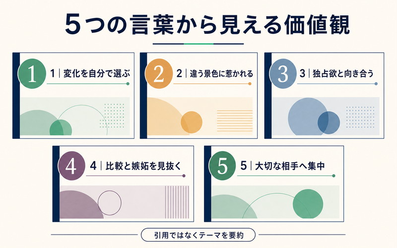 市川京太郎の名言から読み取る5つの価値観を引用なしで整理したImage2要約画像