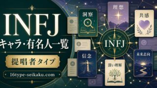 INFJキャラ・有名人一覧のアイキャッチ。提唱者タイプをカードネットワークで表現したImage2画像