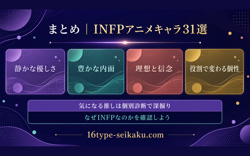 INFPアニメキャラ31選の共通点と個別診断への案内をまとめたImage2要約画像