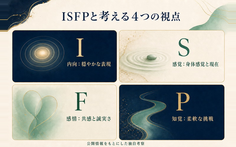 岩田剛典さんをISFPと考えるI・S・F・Pの4視点