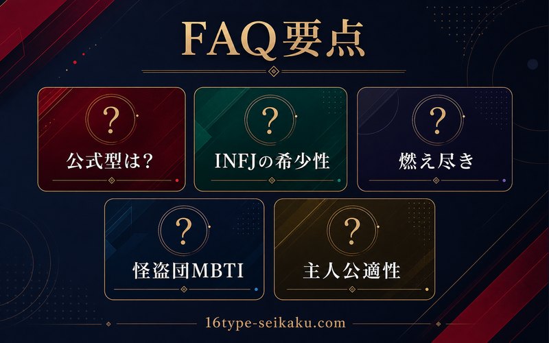ジョーカーのMBTI分析でよくある質問を整理した要約画像